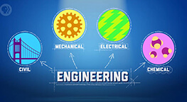 Engineering Class Help